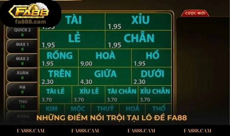 Những điểm nổi trội tại lô đề FA88